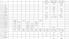 开元国际游戏app【集团】 - welcome