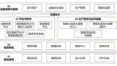 开元国际游戏app【集团】 - welcome