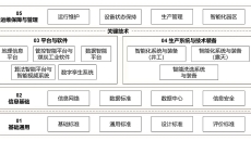 开元国际游戏app【集团】 - welcome