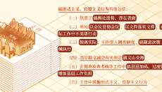 开元国际游戏app【集团】 - welcome